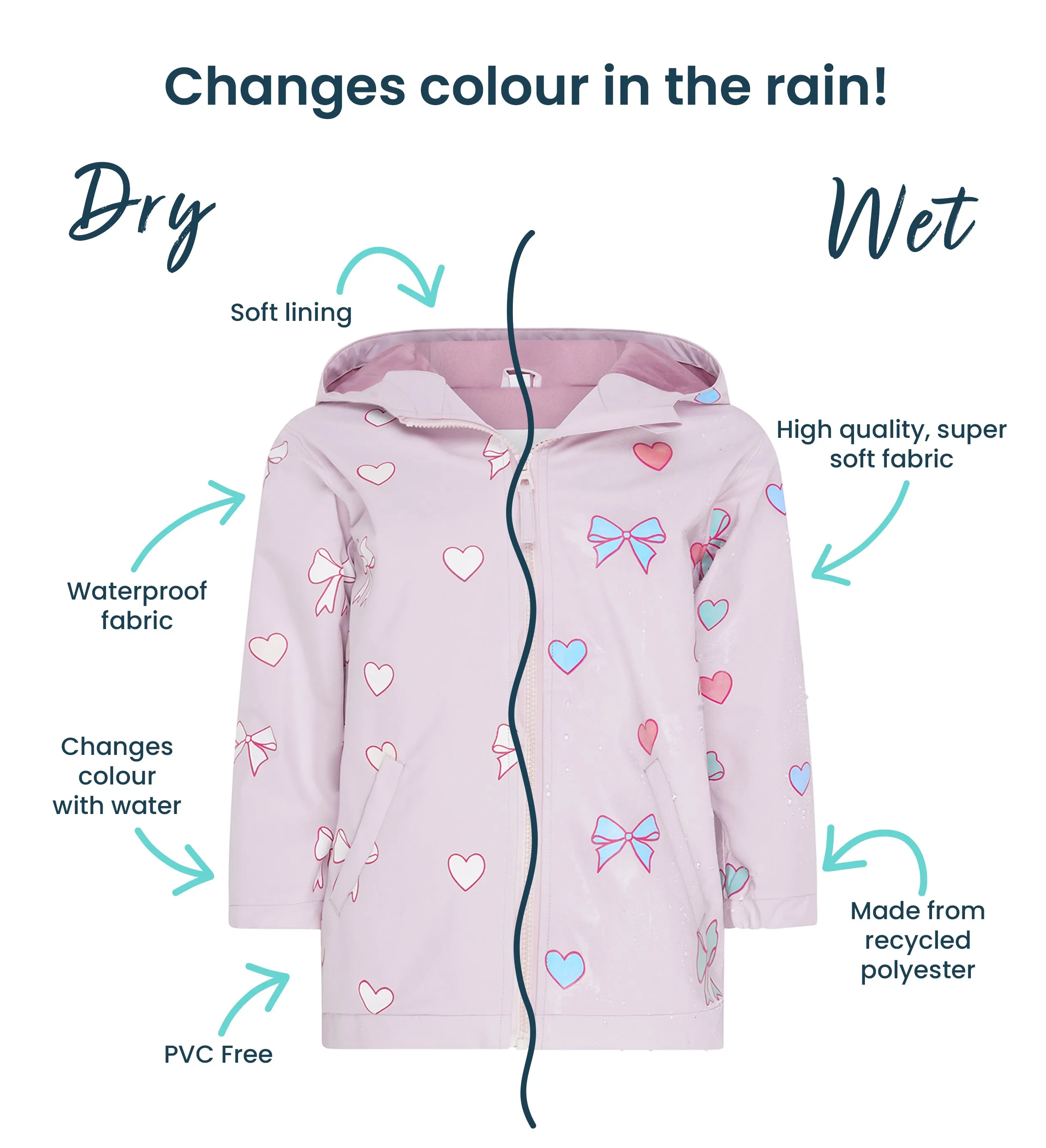 Hearts & Bows Color Changing Kids Raincoat